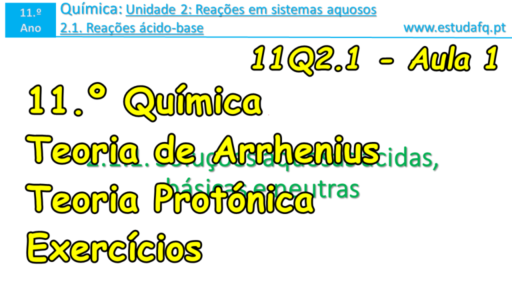 11Q2.1 - Aula 1
