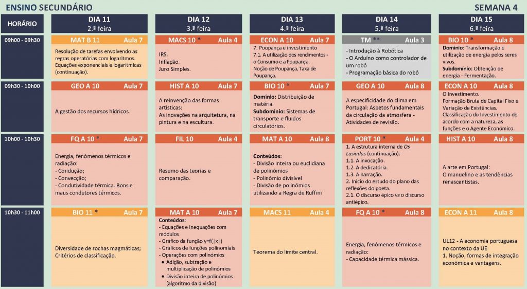 Telensino semana 4 pag 1