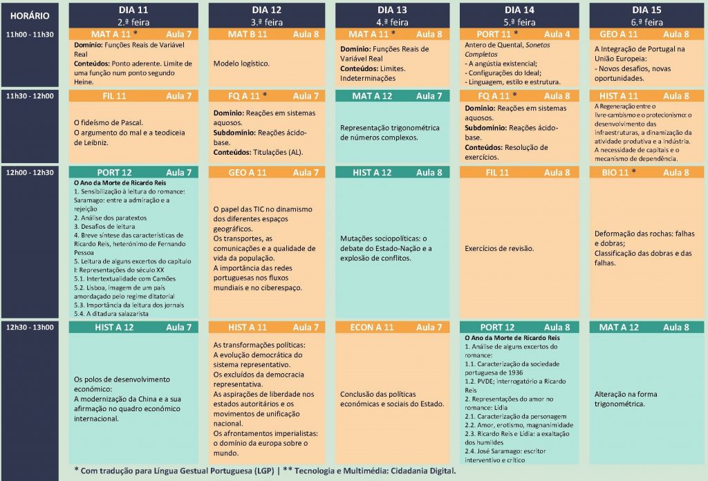 Telensino semana 4 pag 2