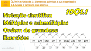 10Q1.1 | Notação científica | Múltiplos e submúltiplos | Ordem de grandeza | Exercícios
