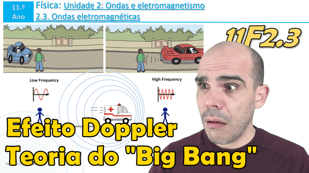 Efeito Doppler e a teoria do big-bang | Exercício | Aula 6 | 11F2.3