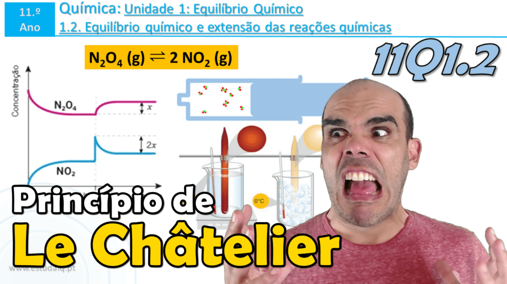 Princípio de Le Châtelier | Concentração, Pressão e Temperatura | Exercícios | 11Q1.2.