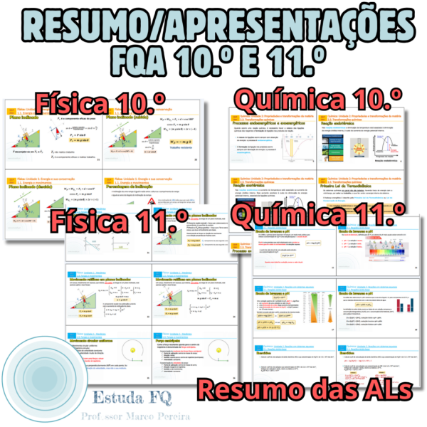 Resumo da matéria Apresentações FQA - 10.º e 11.º completo 1